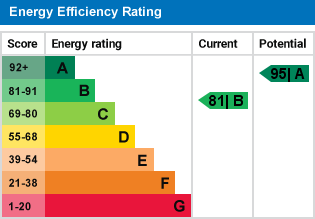 EPC Graph