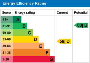 EPC Graph