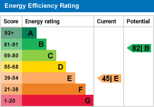 EPC Graph